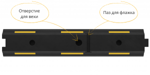 deliniator_kr_1_0_1-_10_